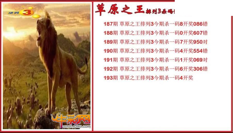 2026193期P3草原之王杀号预测图