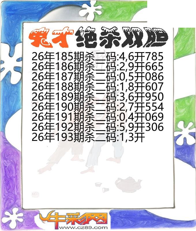 鬼才绝杀双胆193期体彩P3图谜